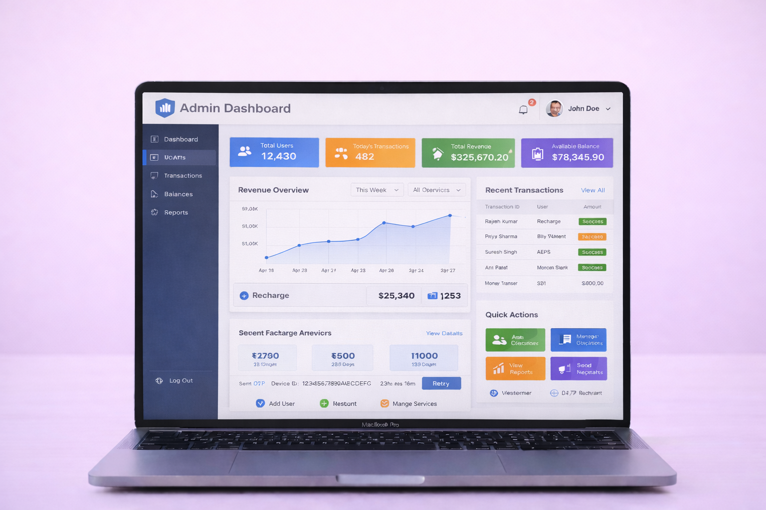 Admin Dashboard
